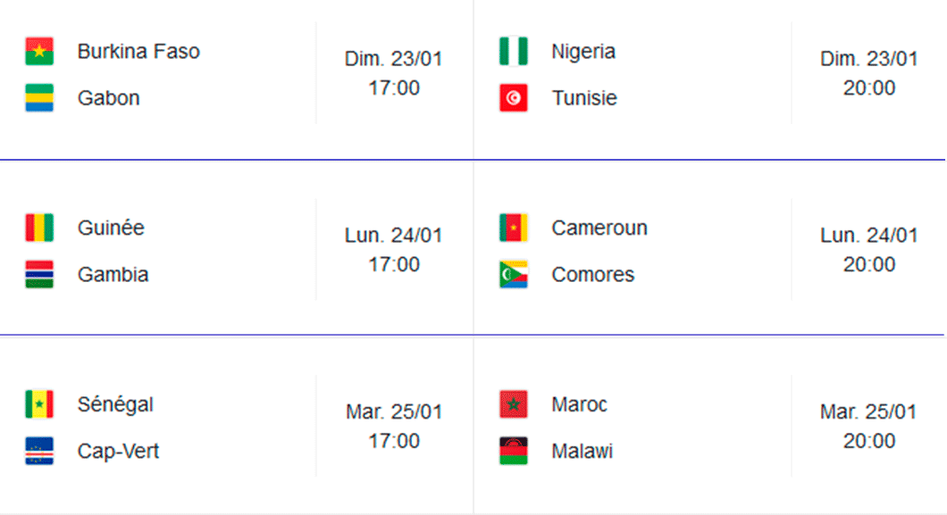 Cameroun 2 – 1 Comores : les Lions indomptables en quarts de finale de la CAN 2021