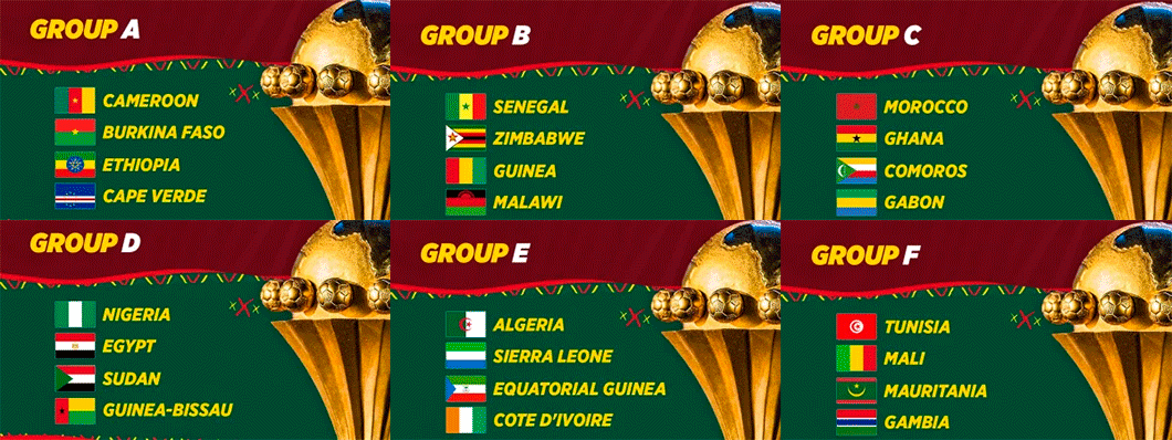 Les six groupes de la CAN Cameroun 2021